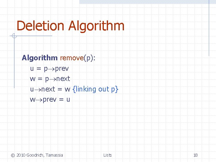 Deletion Algorithm remove(p): u = p prev w = p next u next =
