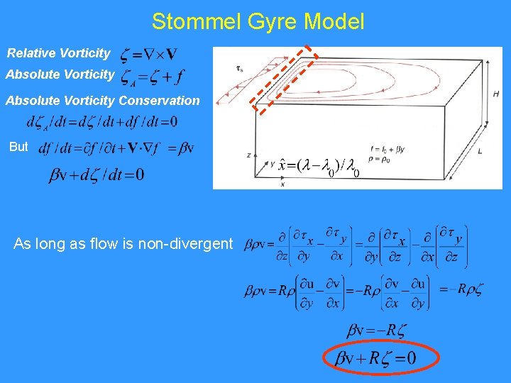Stommel Gyre Model Relative Vorticity Absolute Vorticity Conservation But As long as flow is