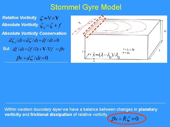 Stommel Gyre Model Relative Vorticity Absolute Vorticity Conservation But Within western boundary layer we