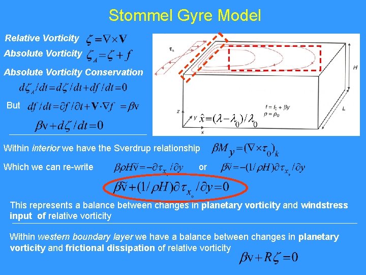 Stommel Gyre Model Relative Vorticity Absolute Vorticity Conservation But Within interior we have the