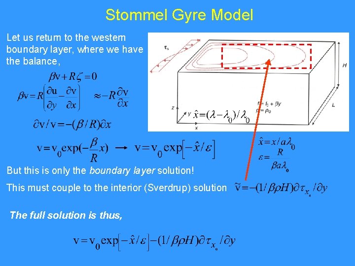 Stommel Gyre Model Let us return to the western boundary layer, where we have