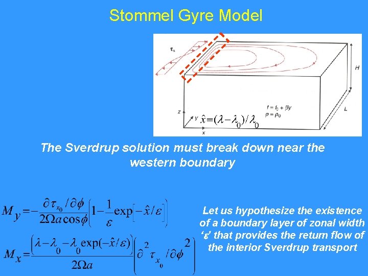 Stommel Gyre Model The Sverdrup solution must break down near the western boundary Let
