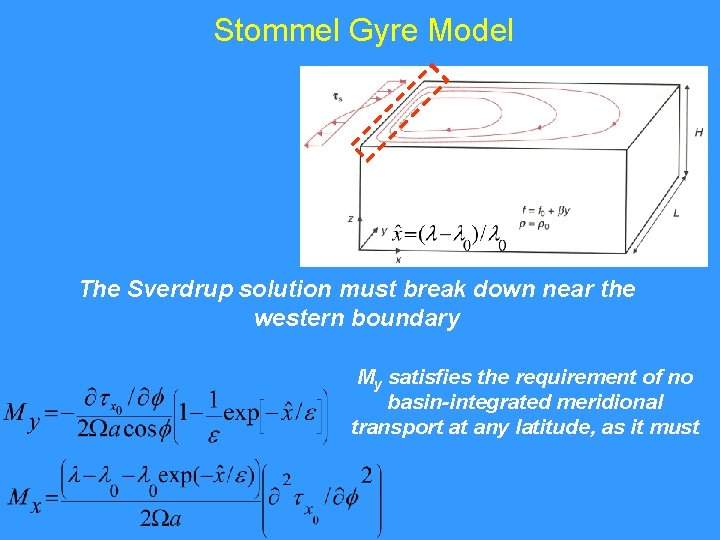 Stommel Gyre Model The Sverdrup solution must break down near the western boundary My