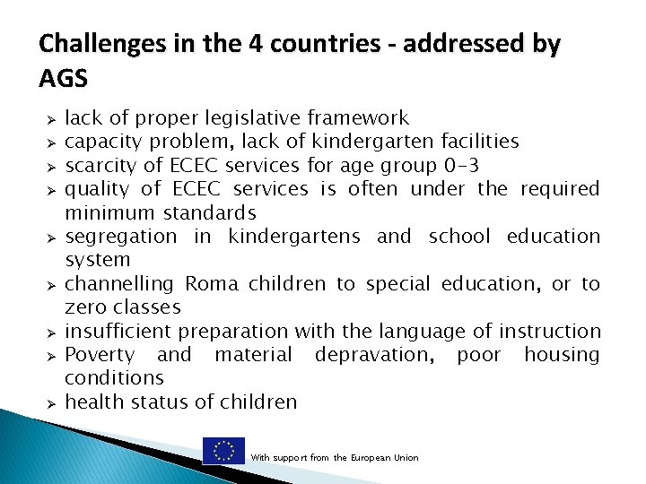 Challenges in the 4 countries - addressed by AGS Ø Ø Ø Ø Ø