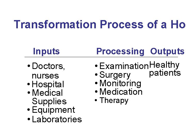 Transformation Process of a Hos Inputs • Doctors, nurses • Hospital • Medical Supplies