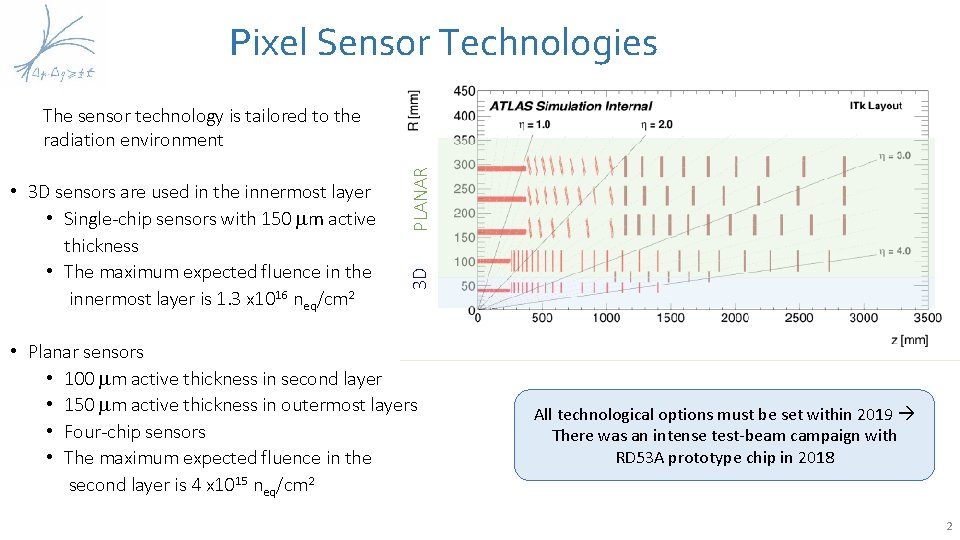 Pixel Sensor Technologies 3 D • 3 D sensors are used in the innermost