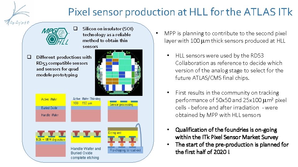 Pixel sensor production at HLL for the ATLAS ITk q Silicon on insulator (SOI)