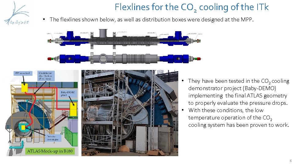 Flexlines for the CO 2 cooling of the ITk • The flexlines shown below,