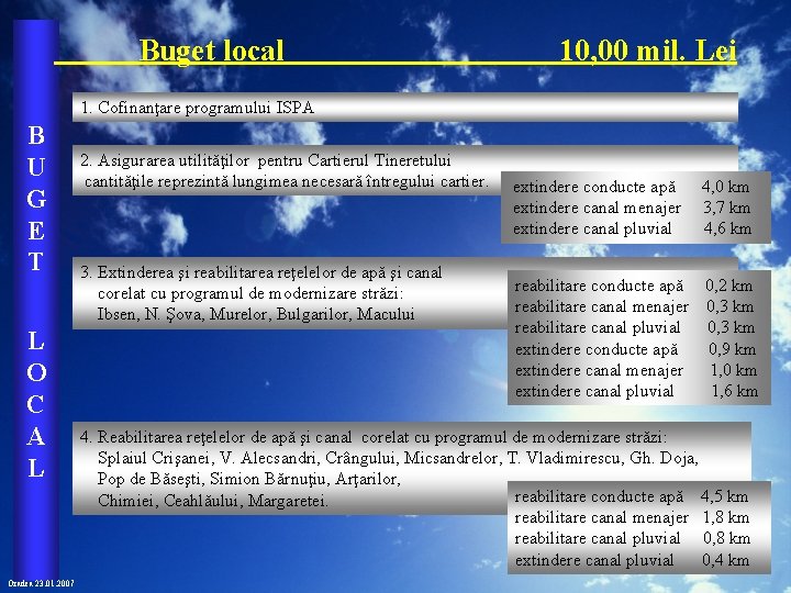 Buget local 10, 00 mil. Lei 1. Cofinanţare programului ISPA B U G E