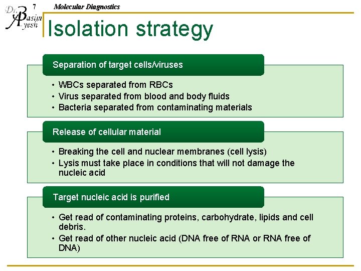 7 Molecular Diagnostics Isolation strategy Separation of target cells/viruses • WBCs separated from RBCs