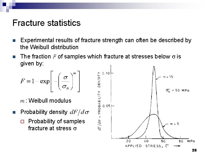 Fracture statistics n Experimental results of fracture strength can often be described by the