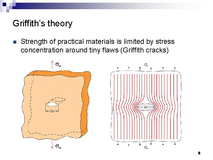 Griffith’s theory n Strength of practical materials is limited by stress concentration around tiny