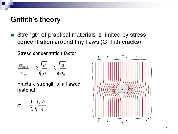 Griffith’s theory n Strength of practical materials is limited by stress concentration around tiny