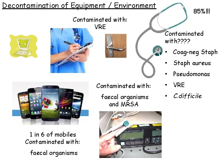 Decontamination of Equipment / Environment Contaminated with: VRE 85%!!! Contaminated with? ? • Coag-neg