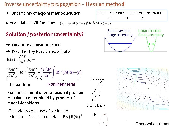 Inverse uncertainty propagation – Hessian method • Uncertainty of adjoint method solution Data uncertainty