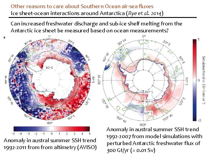 Other reasons to care about Southern Ocean air-sea fluxes Ice sheet-ocean interactions around Antarctica