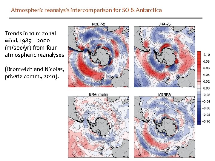 Atmospheric reanalysis intercomparison for SO & Antarctica Trends in 10 -m zonal wind, 1989