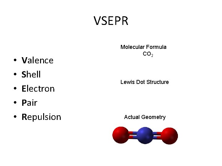 VSEPR • • • Valence Shell Electron Pair Repulsion Molecular Formula CO 2 Lewis