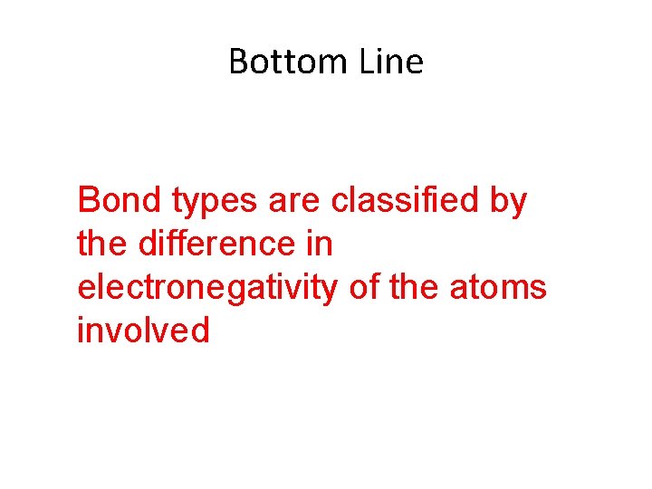 Bottom Line Bond types are classified by the difference in electronegativity of the atoms