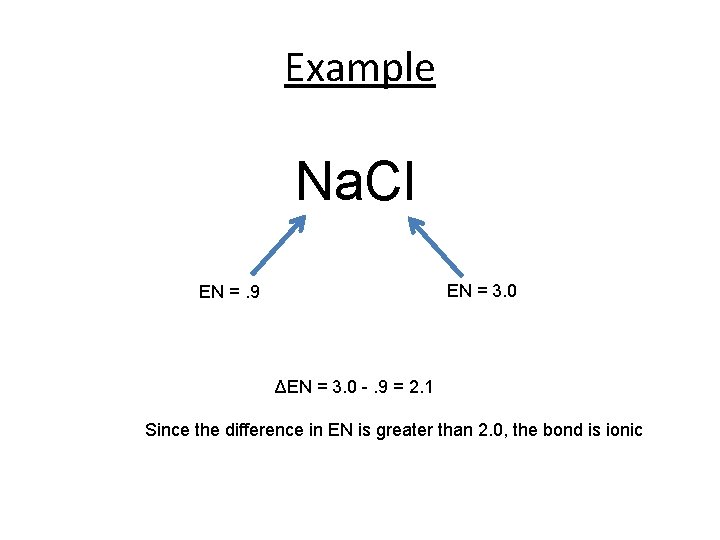 Example Na. Cl EN = 3. 0 EN =. 9 ΔEN = 3. 0