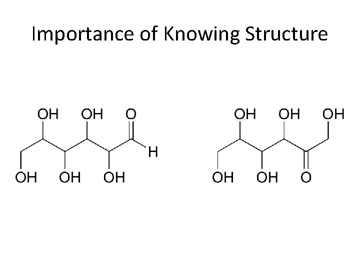 Importance of Knowing Structure 