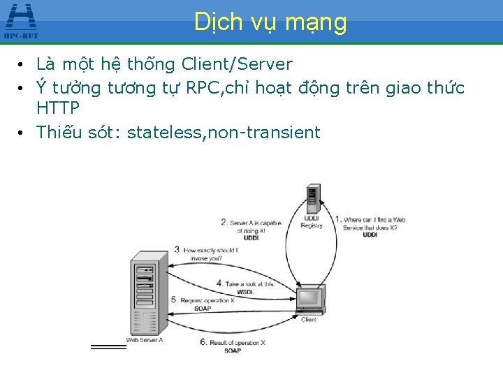 Dịch vụ mạng • Là một hệ thống Client/Server • Ý tưởng tương tự