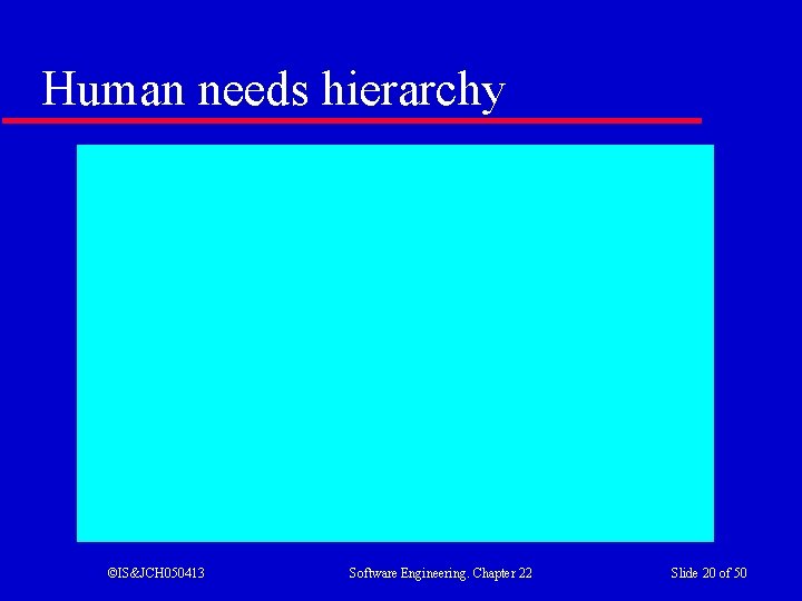 Human needs hierarchy ©IS&JCH 050413 Software Engineering. Chapter 22 Slide 20 of 50 