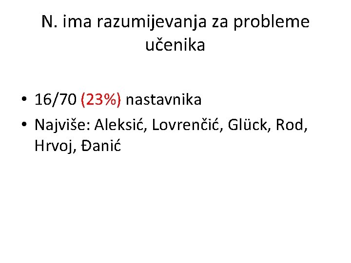 N. ima razumijevanja za probleme učenika • 16/70 (23%) nastavnika • Najviše: Aleksić, Lovrenčić,