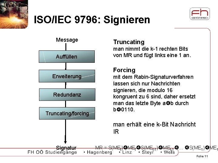 ISO/IEC 9796: Signieren Message Truncating Auffüllen man nimmt die k-1 rechten Bits von MR