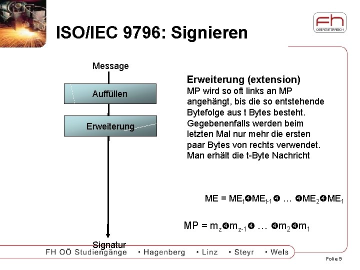 ISO/IEC 9796: Signieren Message Erweiterung (extension) Auffüllen Erweiterung MP wird so oft links an