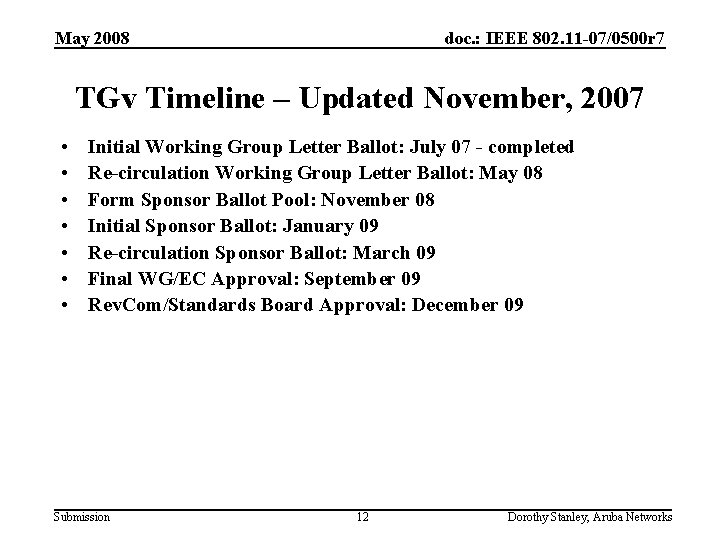 May 2008 doc. : IEEE 802. 11 -07/0500 r 7 TGv Timeline – Updated