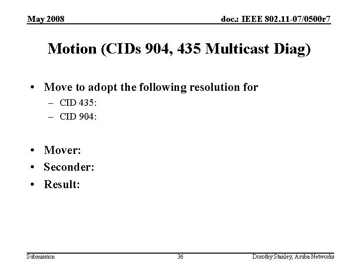 May 2008 doc. : IEEE 802. 11 -07/0500 r 7 Motion (CIDs 904, 435