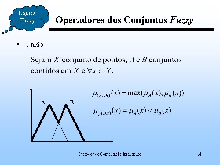 Lógica Fuzzy Operadores dos Conjuntos Fuzzy • União A B Métodos de Computação Inteligente