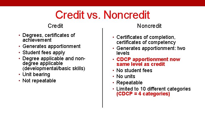 Credit vs. Noncredit Credit • Degrees, certificates of • • • achievement Generates apportionment