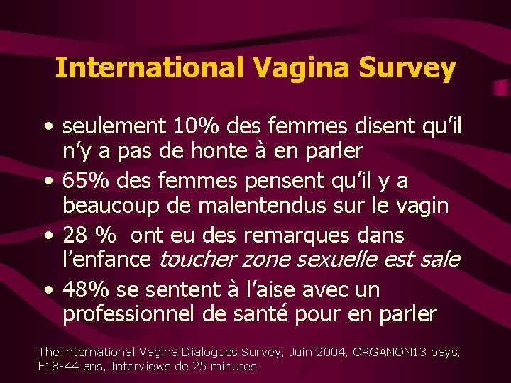 International Vagina Survey • seulement 10% des femmes disent qu’il n’y a pas de
