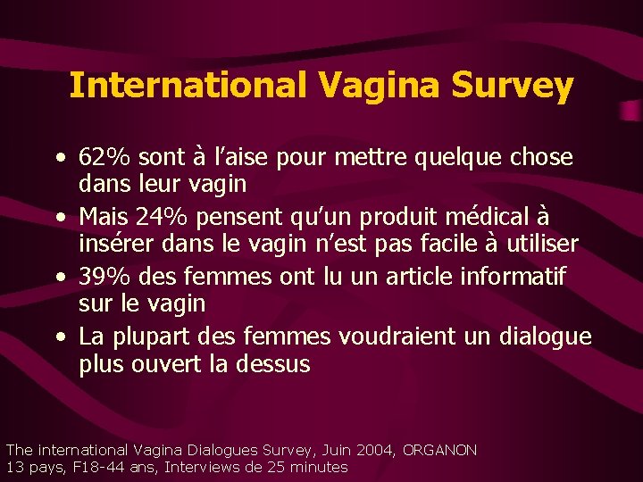 International Vagina Survey • 62% sont à l’aise pour mettre quelque chose dans leur