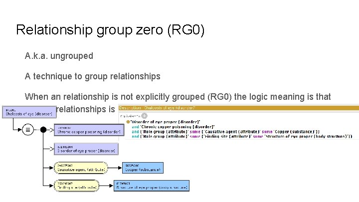 Relationship group zero (RG 0) A. k. a. ungrouped A technique to group relationships