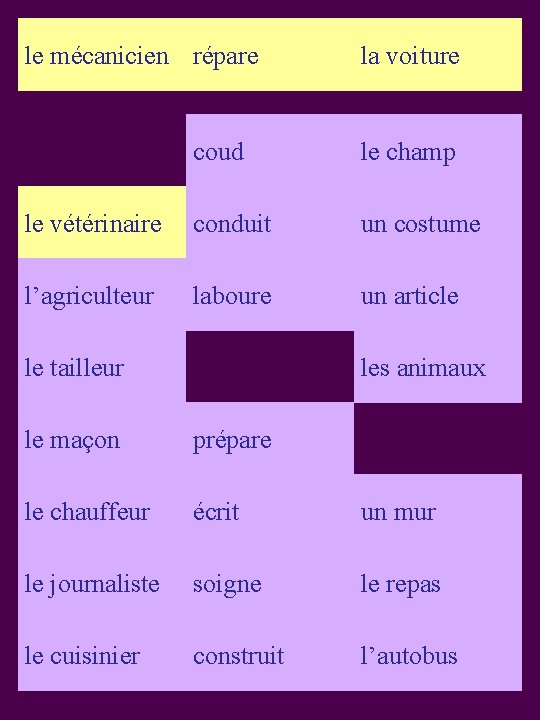 le mécanicien répare la voiture coud le champ le vétérinaire conduit un costume S