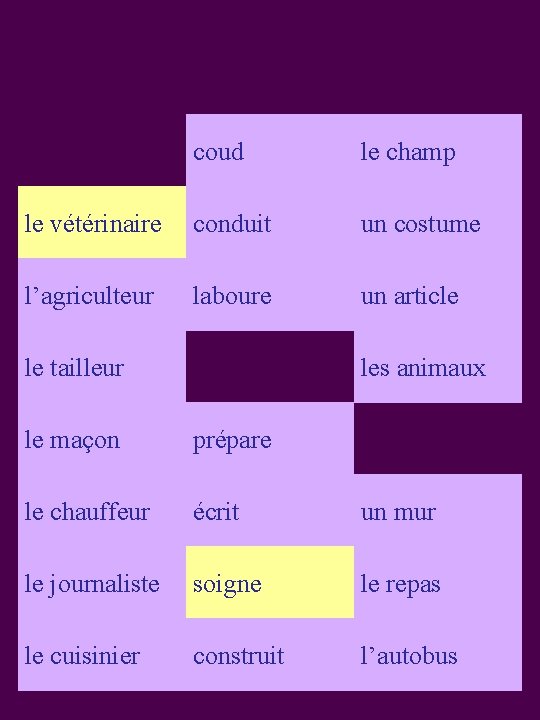 coud le champ le vétérinaire conduit un costume S 2 l’agriculteur laboure un article