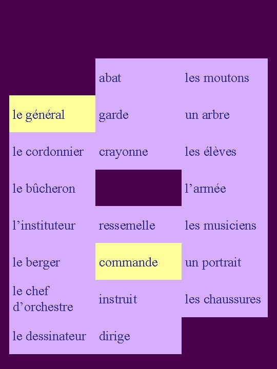 abat les moutons le général garde un arbre S 3 le cordonnier crayonne les