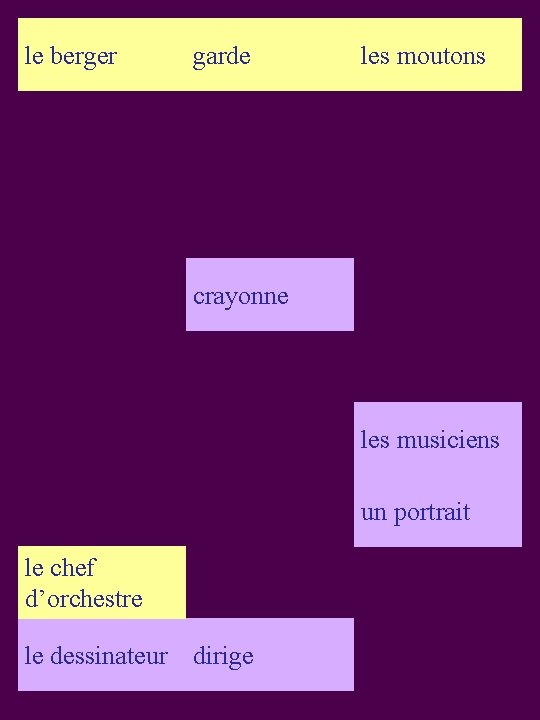 le berger S 3 garde les moutons crayonne les musiciens un portrait le chef