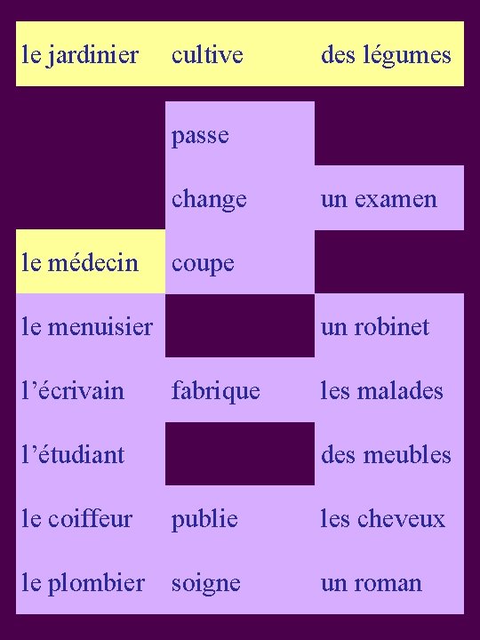 le jardinier cultive des légumes passe change le médecin coupe le menuisier l’écrivain un