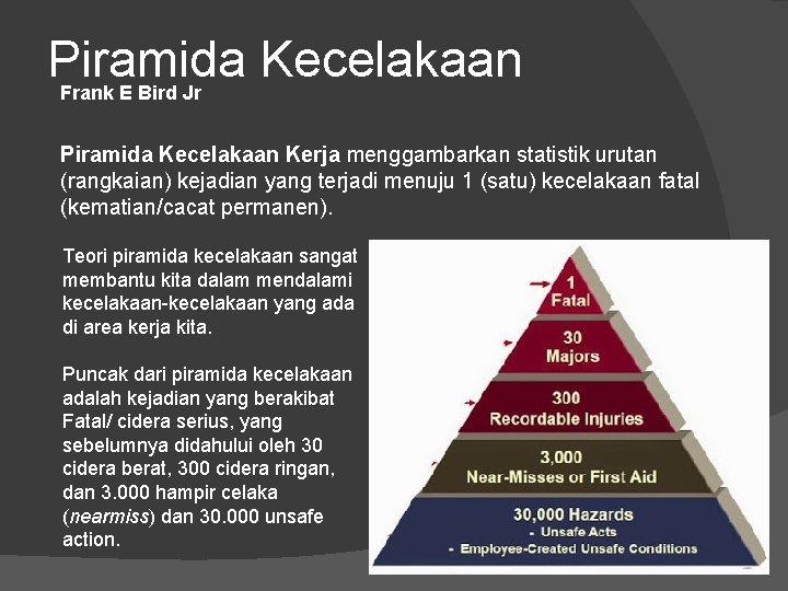 Piramida Kecelakaan Frank E Bird Jr Piramida Kecelakaan Kerja menggambarkan statistik urutan (rangkaian) kejadian