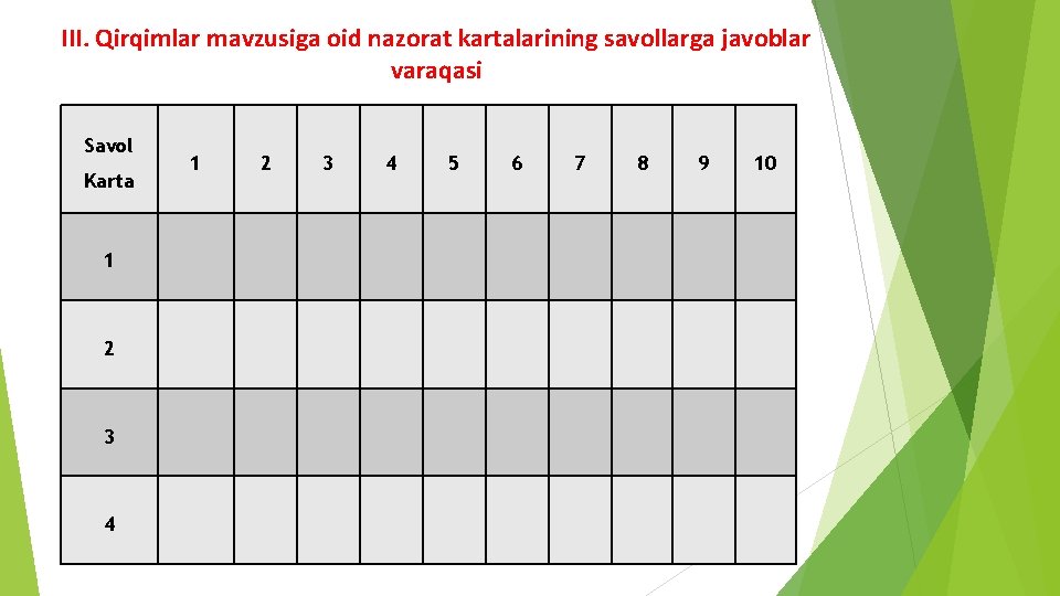 III. Qirqimlar mavzusiga oid nazorat kartalarining savollarga javoblar varaqasi Savol Karta 1 2 3