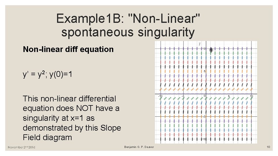 Example 1 B: "Non-Linear" spontaneous singularity Non-linear diff equation y’ = y 2; y(0)=1