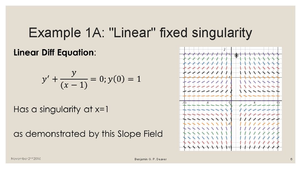 Example 1 A: "Linear" fixed singularity ◦ Benjamin G. P. Deaver 6 