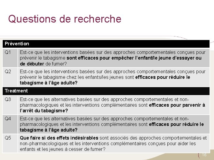 Questions de recherche Prévention Q 1 Est-ce que les interventions basées sur des approches