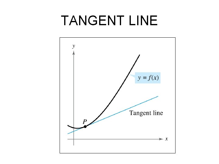 TANGENT LINE 