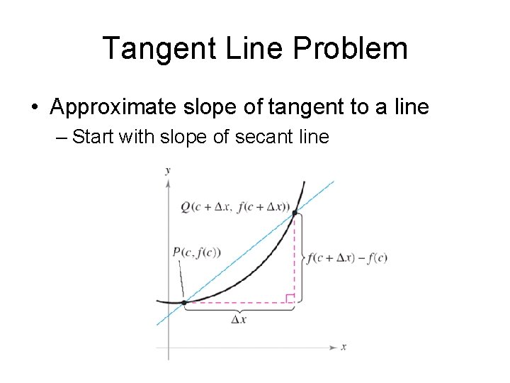 Tangent Line Problem • Approximate slope of tangent to a line – Start with