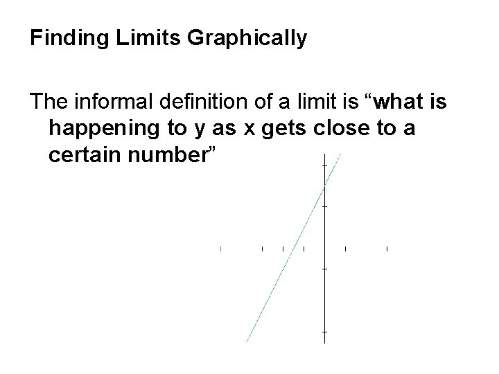 Finding Limits Graphically The informal definition of a limit is “what is happening to